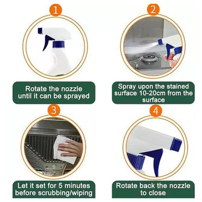 Kitchen Cleaner Spray (1PCS)